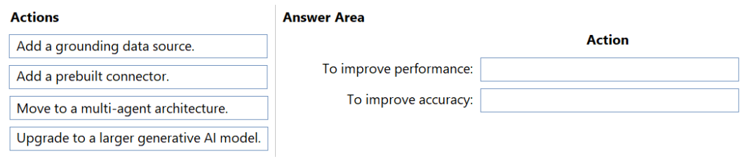 Question 8