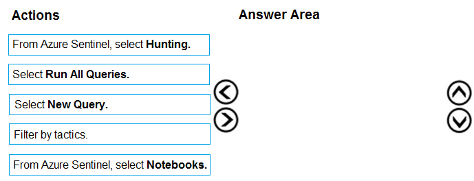 Question 101