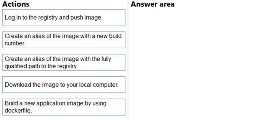 Question 267