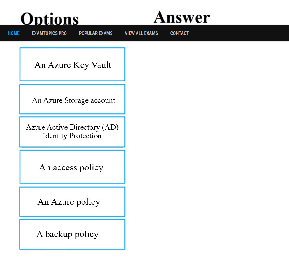 Question 2