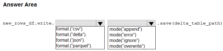 Question 84