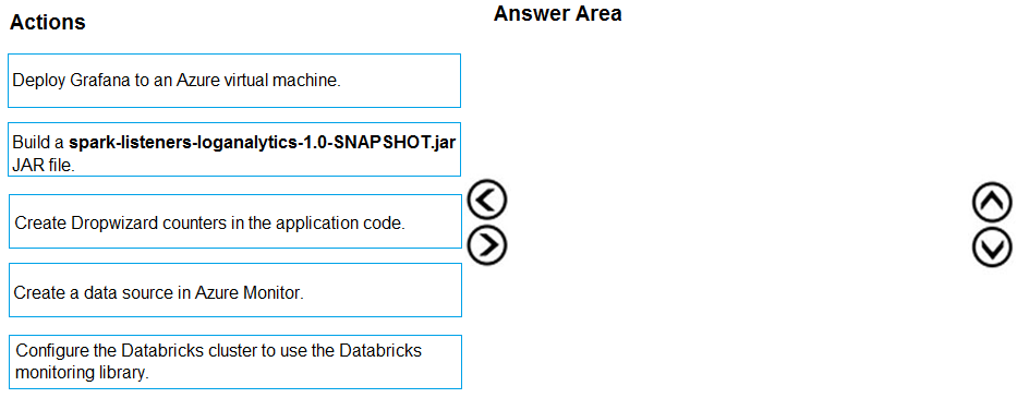 Question 124