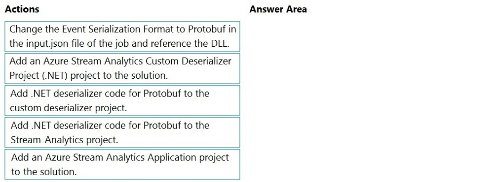 Question 115