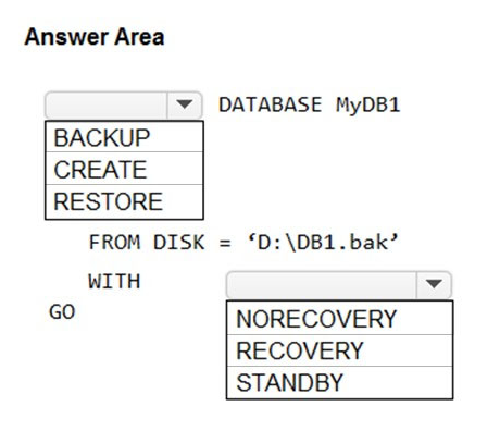 Question 267