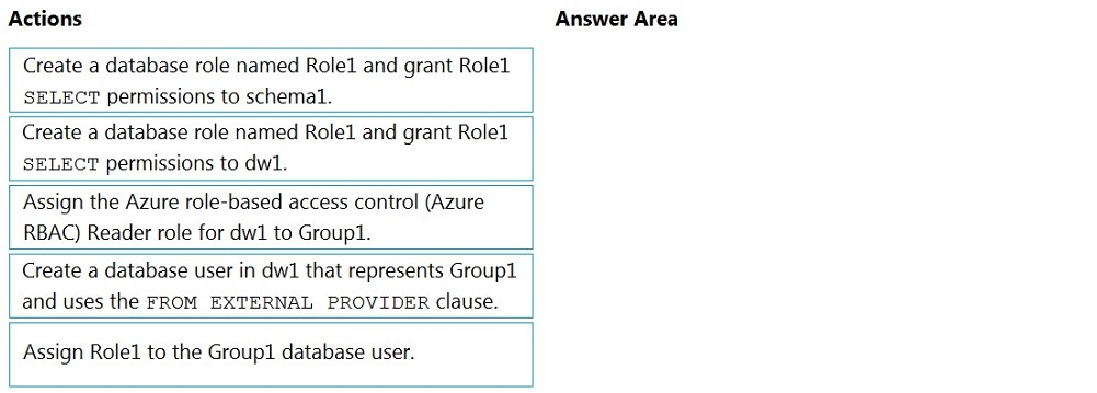 Question 206