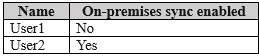 Question 148