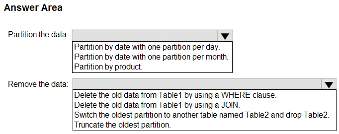 Question 79