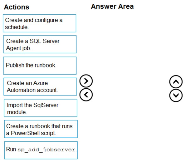 Question 283