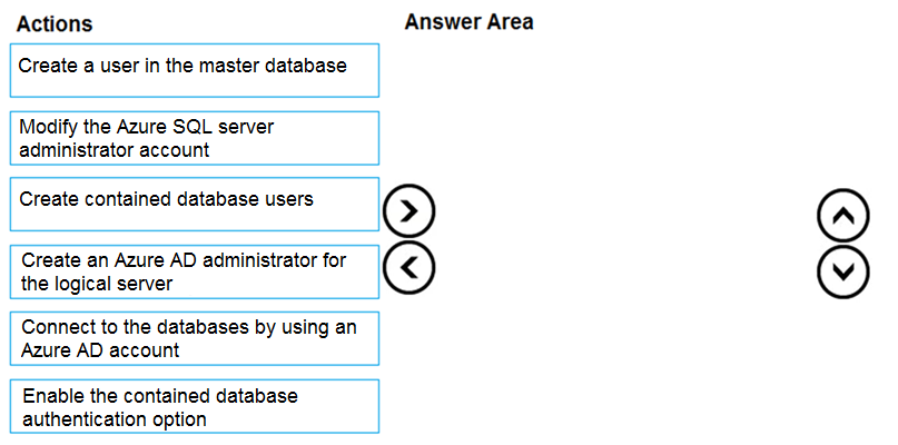 Question 290