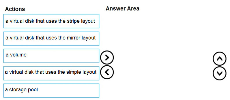 Question 140