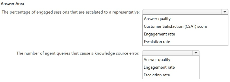 Question 80
