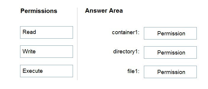 Question 228