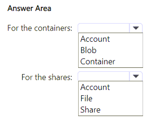 Question 233