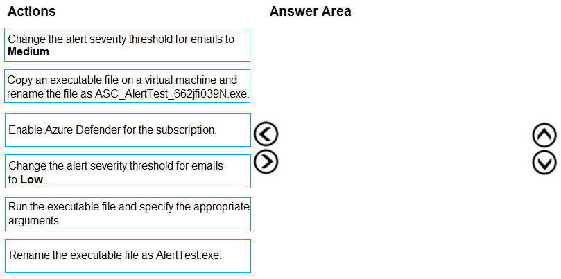 Question 56