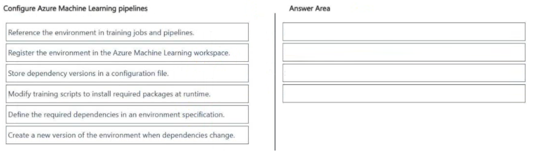 Question 15