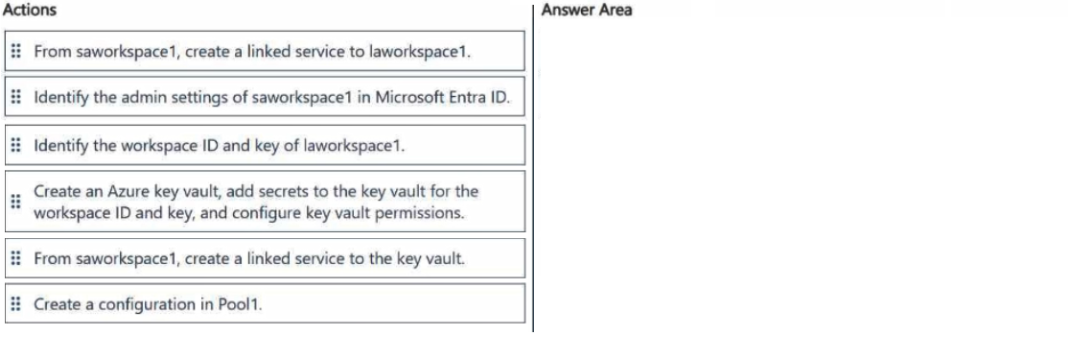 Question 288