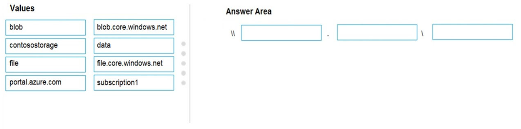 Question 121