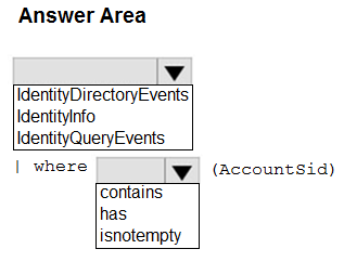 Question 33