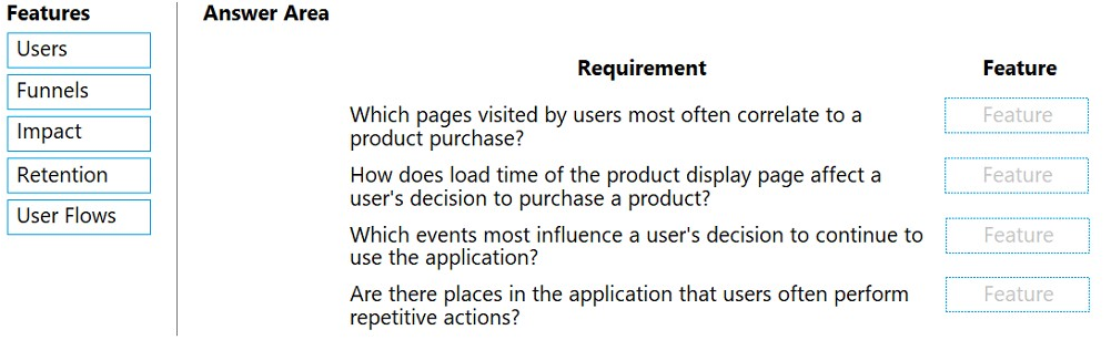 Question 171