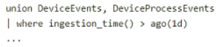 Question 198