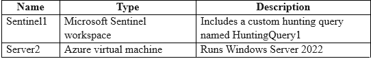 Question 150