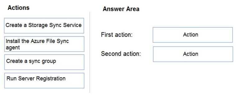 Question 130