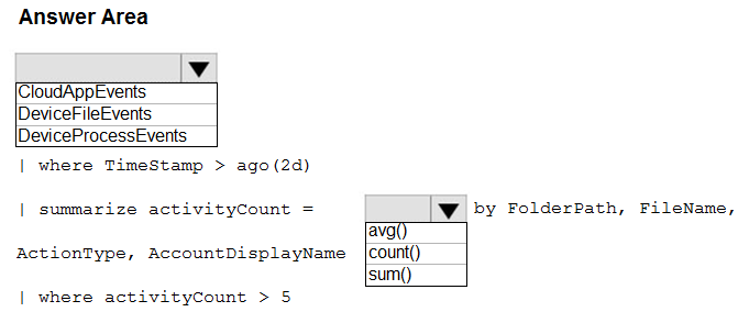 Question 262