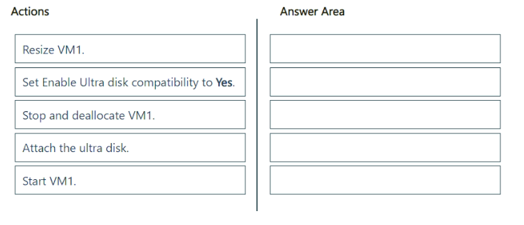Question 63