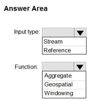 Question 95