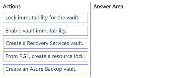 Question 235