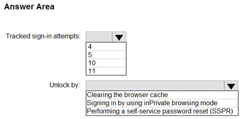 Question 94