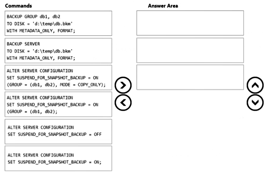 Question 255