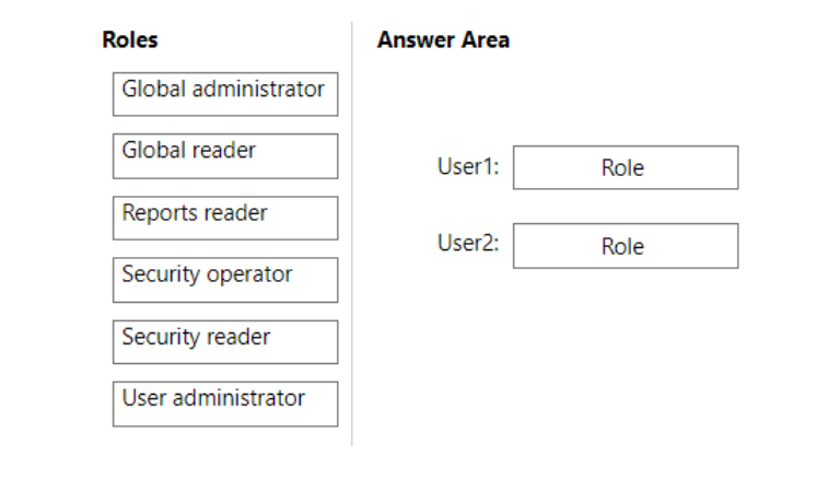 Question 25