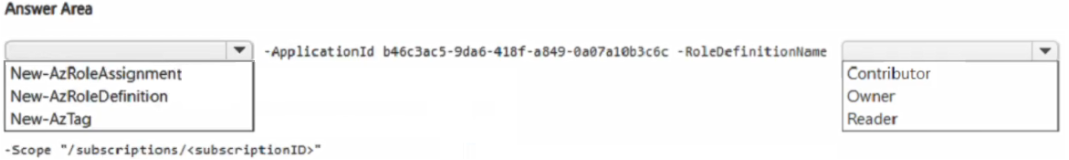 Question 261