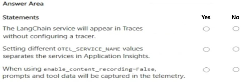 Question 4