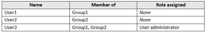 Question 271
