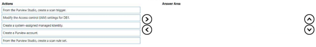Question 91
