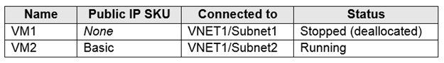 Question 231