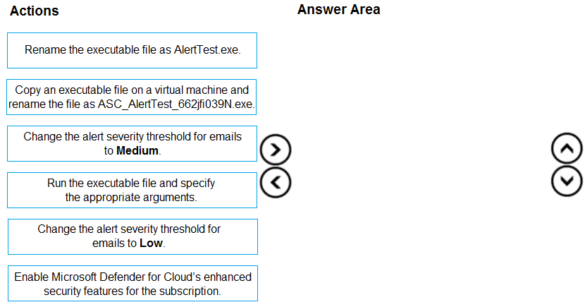 Question 81