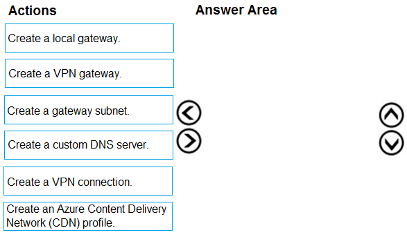 Question 218