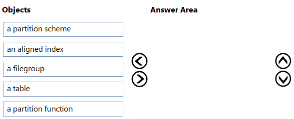 Question 48