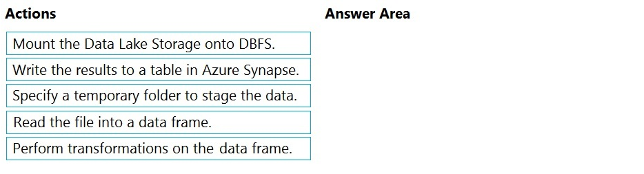 Question 158