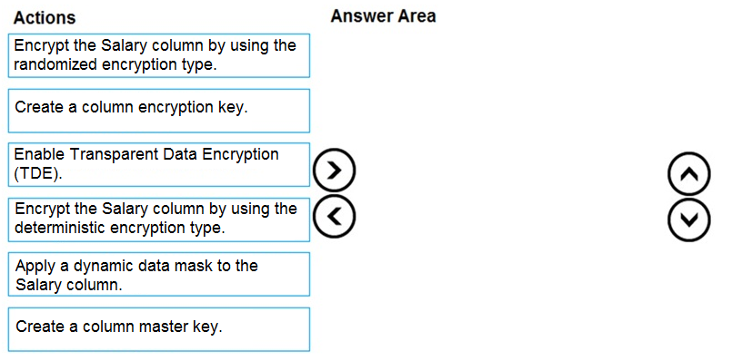 Question 68