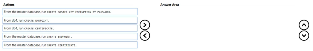 Question 277