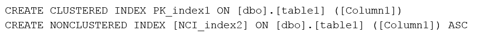 Question 183