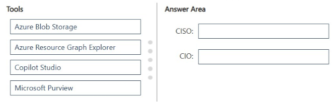 Question 88