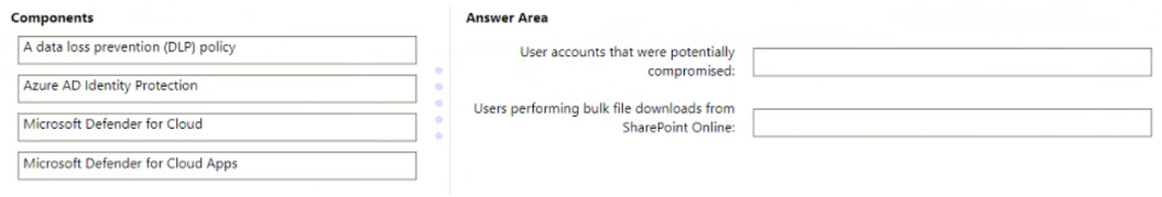 Question 223