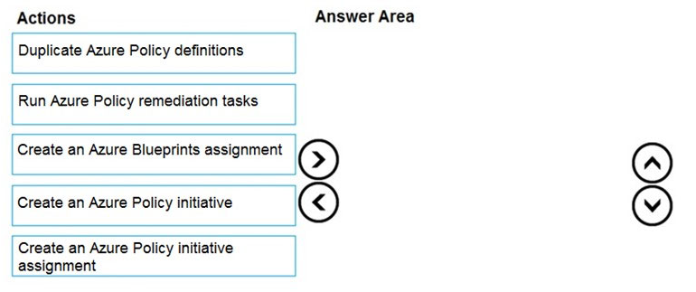 Question 196