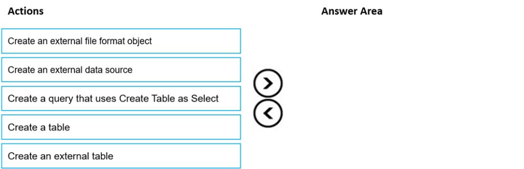 Question 35
