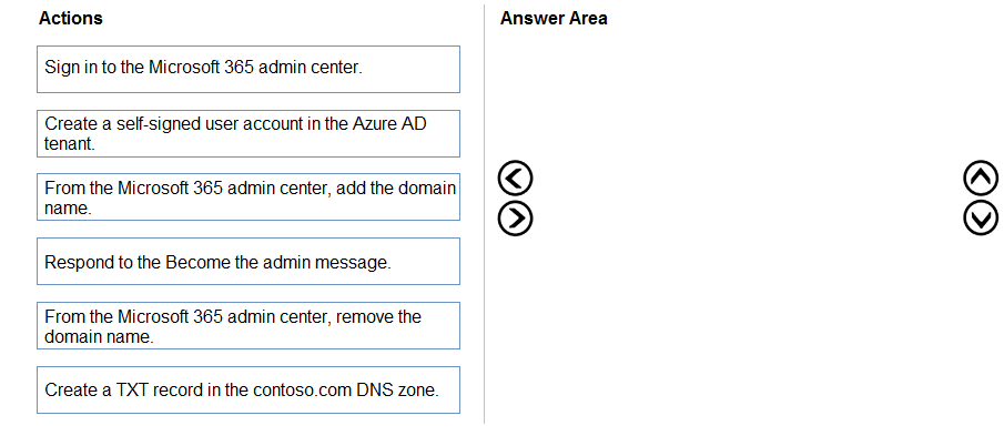 Question 6